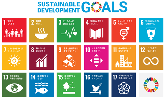 SDGs