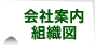 会社案内
