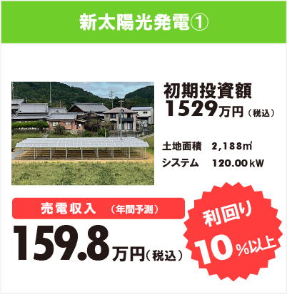 新太陽光発電①　初期投資額1529万 土地面積2,188㎡ システム：120.00Kw 売電収入159.8万